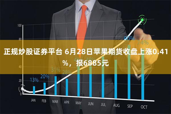 正规炒股证券平台 6月28日苹果期货收盘上涨0.41%，报6885元