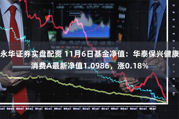 永华证券实盘配资 11月6日基金净值：华泰保兴健康消费A最新净值1.0986，涨0.18%