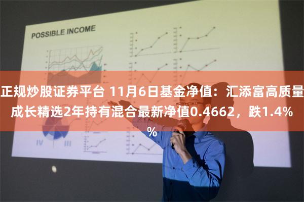 正规炒股证券平台 11月6日基金净值：汇添富高质量成长精选2年持有混合最新净值0.4662，跌1.4%