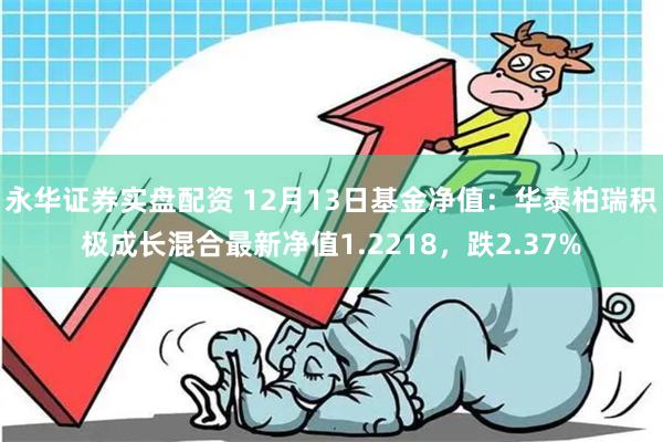 永华证券实盘配资 12月13日基金净值：华泰柏瑞积极成长混合最新净值1.2218，跌2.37%