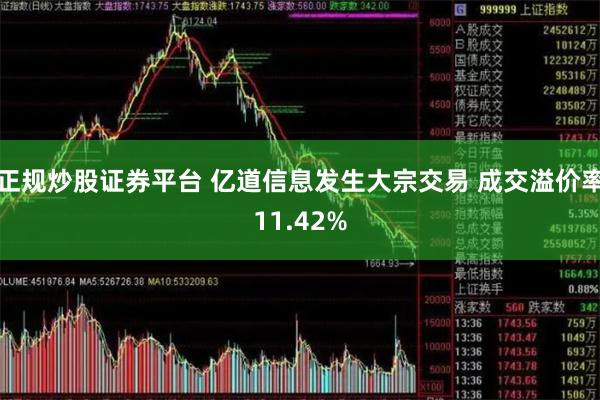 正规炒股证券平台 亿道信息发生大宗交易 成交溢价率11.42%